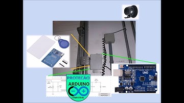 Arduino Compatível na Indústria - A Casa da Automação - Crescer Engenharia