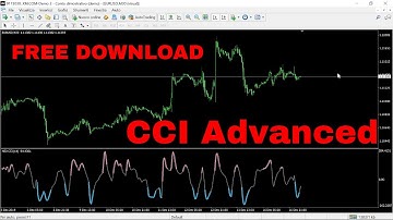 CCI Advanced Indicator FREE DOWNLOAD