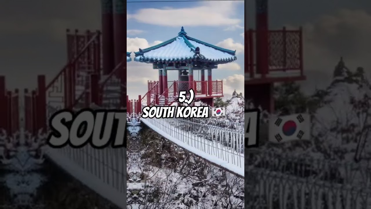 Happiest Countries in Asia!