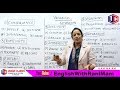 Vocabulary- Synonyms & Antonyms in English With Meaning in Hindi for SSC CGL, BANK, UPSC | Part-14