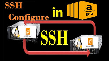 SSH Configuration in AWS EC2 Instances Between 2 Servers