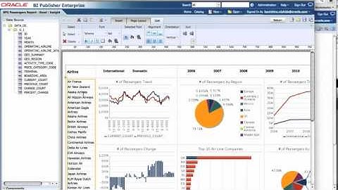 BI Publisher 11g - List Selector