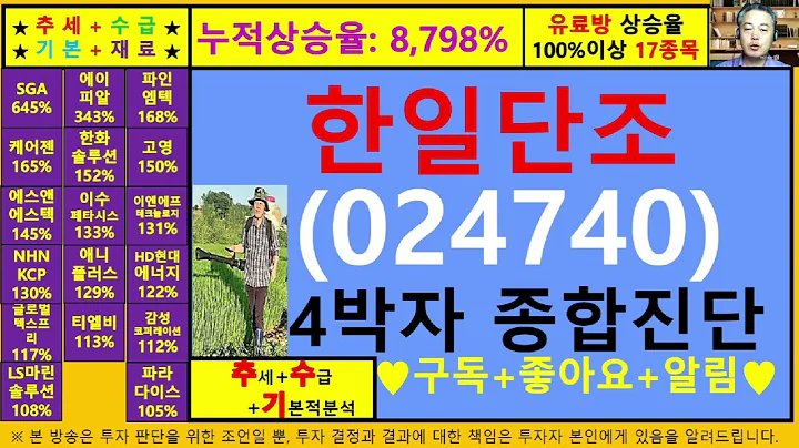 한일단조(024740)4차원종목진단및향후주가전망 추수기(추수)전문가