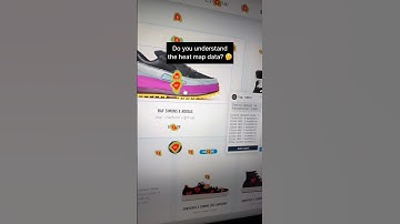 Website optimization and UX research #ux #uxdesign #uxdesigner #uxtips #usability #usertesting