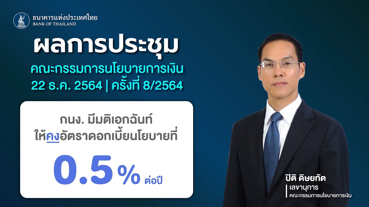 ผลการประชุมคณะกรรมการนโยบายการเงิน ครั้งที่ 8/2564 | มติเอกฉันท์คงอัตราดอกเบี้ย 0.50% | 22 ธ.ค. 64