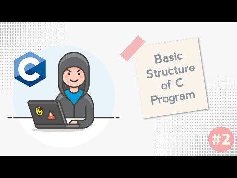 Basic Structure of C Program | C Tutorial #2