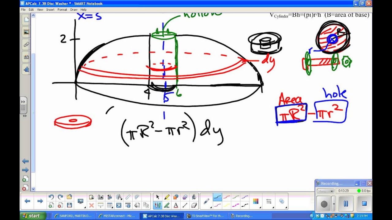 SanfordFlipMath AP Calculus 7.3B Volume by Disc and Washer YouTube