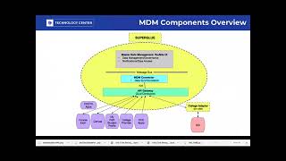 Master Data Management (MDM)/CCC MyPath Webinar   20180907