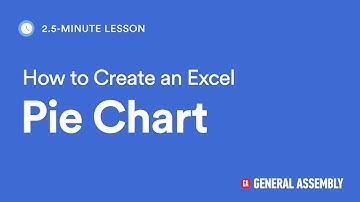 How to Make a Pie Chart in Excel in 2 Minutes by General Assembly