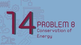 Problem On Conservation Of Energy Part 2