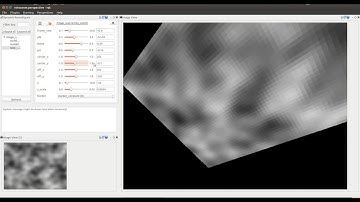 RotoZoom ROS Nodelet