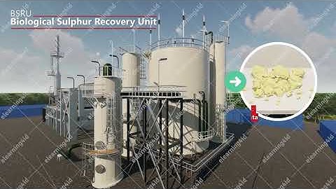 Jasa Pembuatan Video Animasi 3D PERTAMINA CCU (Carbon Capture Utilization)