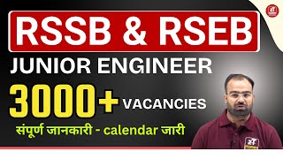 Rajasthan Junior Engineer New Vacancy 2026 Rssb Je 2026 Rseb Je 2026 Exam Calendar Out