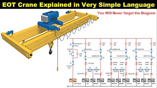 EOT Crane Electrical Circuit Diagram Explained Like Never Before 😎 @TheElectricalGuy