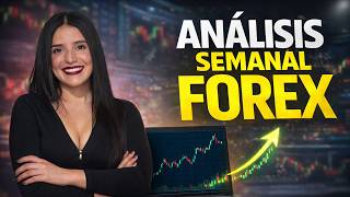 Análisis Forex Semanal 06/06 | / XAUUSD, XAGUSD, WTI, EURAUD Tendencias | WOLF FX