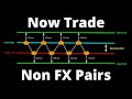 🔥Join Me to trade the Zone Recovery Trading Strategy with EA | King fibonacci🚀🔔