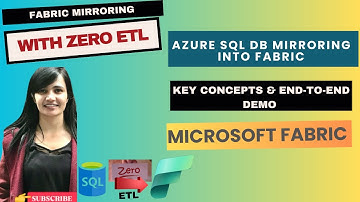 Mirroring: How to Mirror Azure SQL DB in MICROSOFT FABRIC | Step-by-Step Demo | Master Fabric