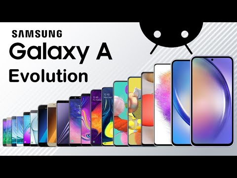 Evolution of Samsung Galaxy A Series