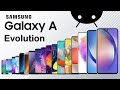 Evolution of samsung galaxy a series