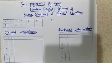 Find polynomial by Newton Gregory(forward & backword) interpolation formulas