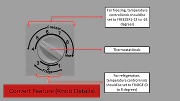 CHEST FREEZER DEMO