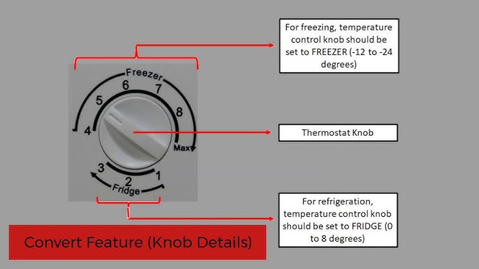Chest Freezer Temperature 1-7: Optimal Settings for Food Safety
