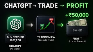 How to Use AI in Trading for Maximum Profit (Step-by-Step) 🚀 