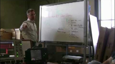 Waveforms Per Second By LeCroy: WaveSurfer Oscilloscope