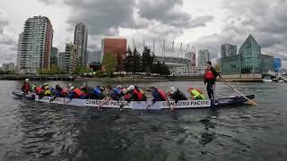 Practice- May 1, 2022 - Video #2