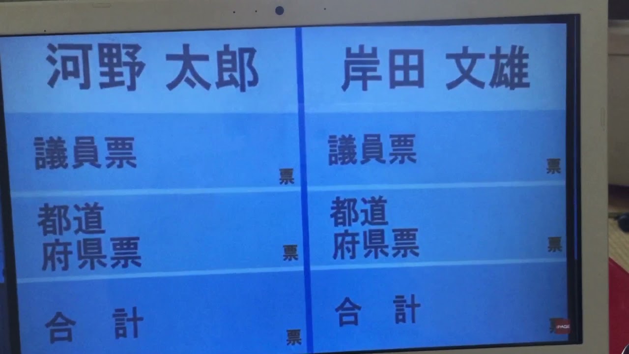 新総裁決選投票速報結果 15時10分投票会場の動画 いやしのシンガーfm Youtube