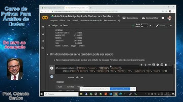 Aula 11 - 16 - Pandas - Renomeando Colunas e Índices de Dataframes