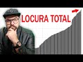 ¡Los Mercados se Preparan para Sangrar, Bitcoin y Oro ante la Negación de Bancos e Inversores!