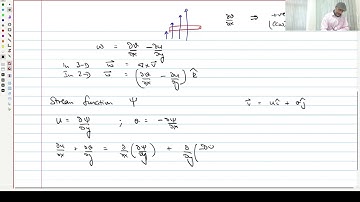 Lecture 22 - CFD - Vorticity--Streamfunction formulation and introduction to Finite Volume Method