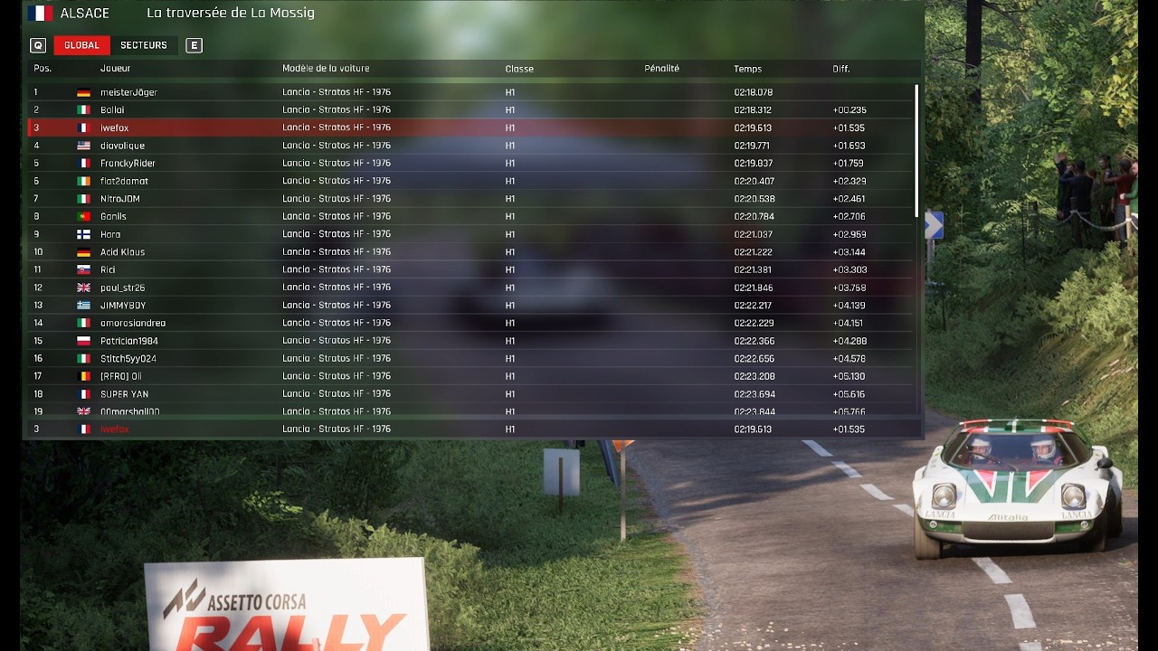 Assetto Corsa Rally | Personal record | 2:19.613 | Lancia Stratos HF | Alsace | Full send
