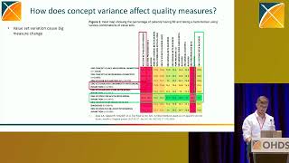 Download Lagu Improving VSAC to OMOP Mapping Using LLM Assisted Curation MP3 Download Lagu Improving VSAC to OMOP Mapping Using LLM Assisted Curation MP3