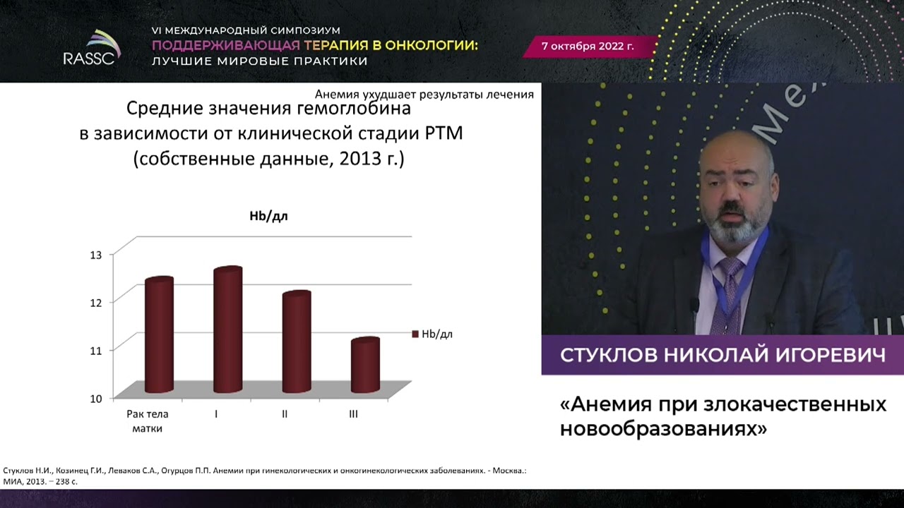 Сателлитный симпозиум «Анемия у онкологических больных». Модератор: профессор Стуклов Н. И.