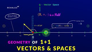 The Most Beautiful Approach To Vector Space Fundamentals