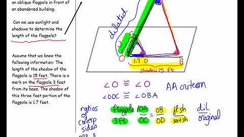G8M3 Lesson 12 on Modeling Similarity
