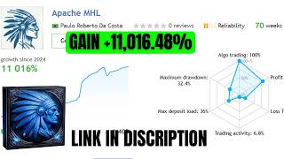 Best mt4 reversal bot: apache mhl moving average ea 1.9 full guide