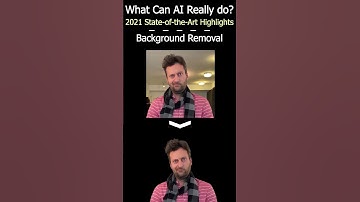 Background Removal with AI 2021 Results Highlights