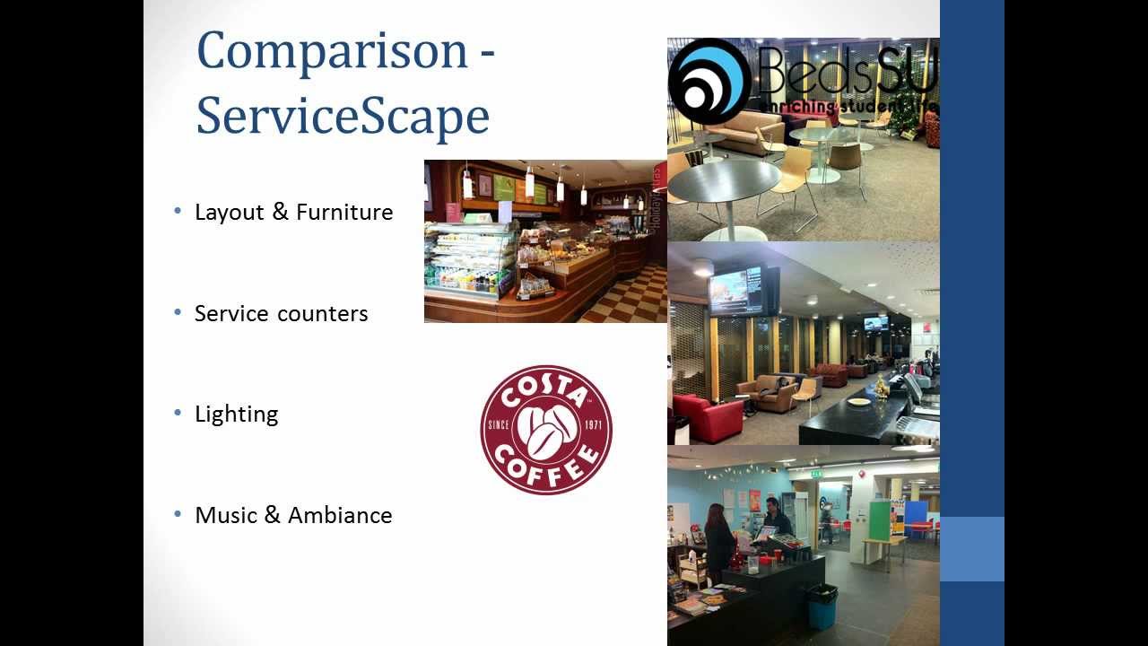 Marketing Presentation Costa Coffee Service Analysis YouTube