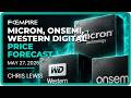 MU, ON and WDC Forecasts, Technical Analysis (May 27): Semiconductor and AI Stocks Looking to Jump
