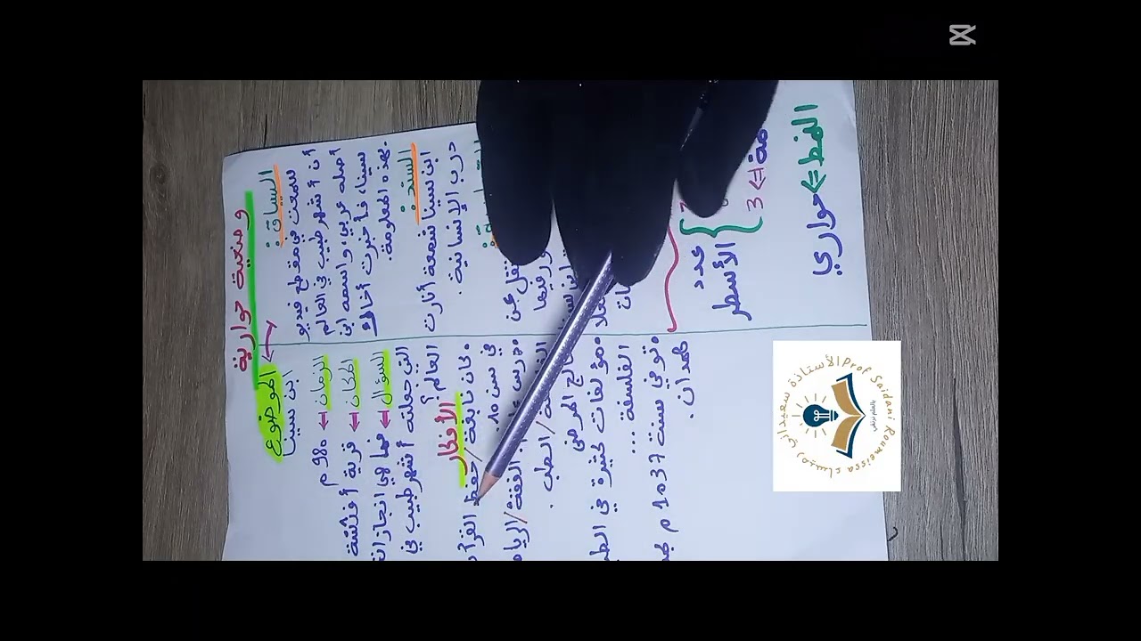 #متوسط وضعيات ادماجية في اللغة العربية للفرض الثاني