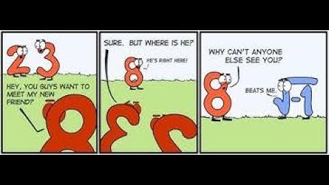 LCHL Complex Numbers - Mock Exam Questions