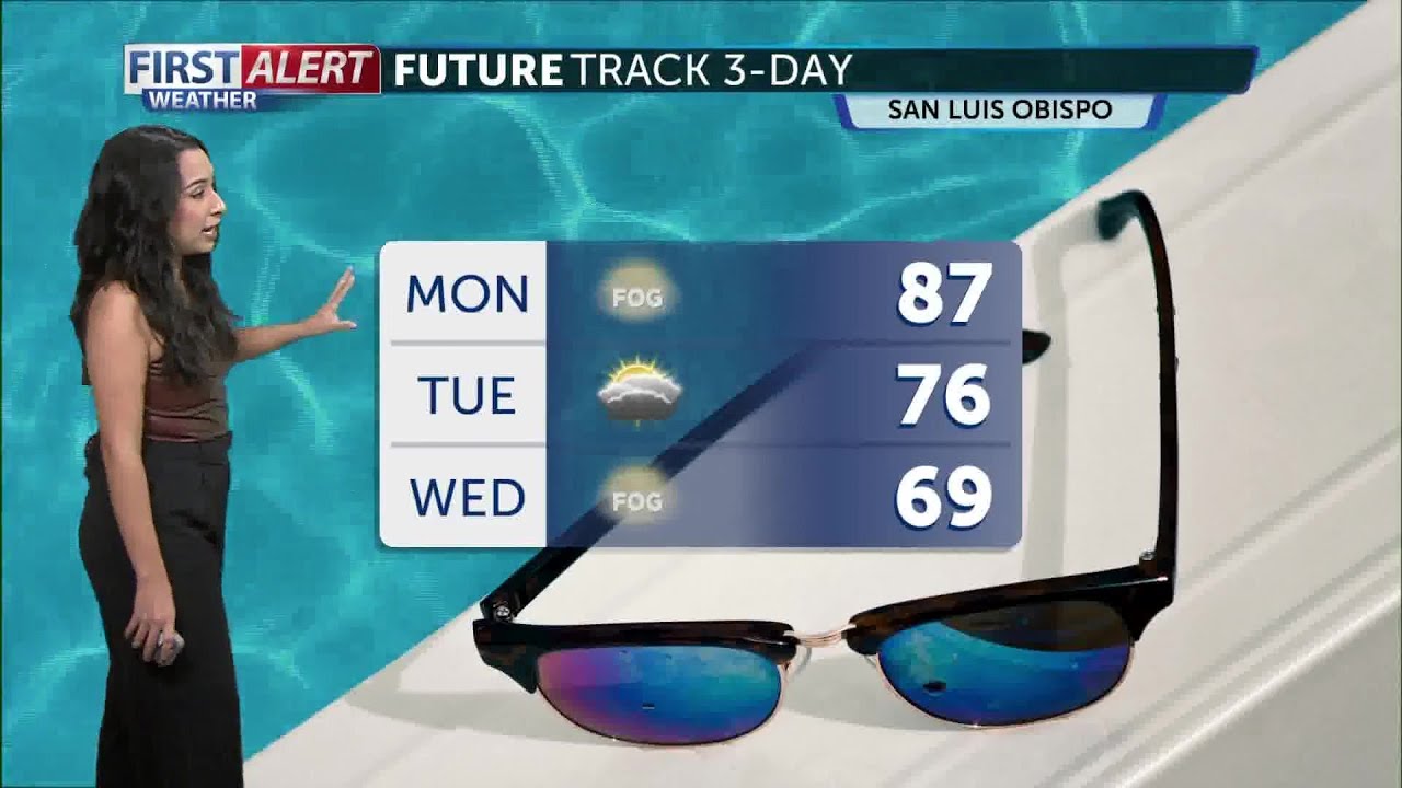Warm start to the work week, tracking rain in the forecast - YouTube