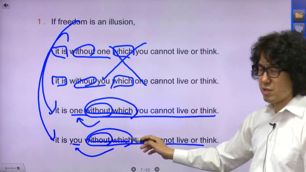 難関大入試への第一歩～難関大入試を知り尽くしたZ会の英語講師が