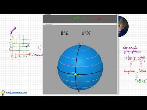 Vidéo: Quels sont quelques exemples de latitude ?