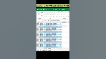 How to Distinct Count in Pivot Table | Pivot Table Tips & Tricks