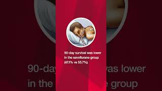 Ards Sedation Choice Inhaled Sevoflurane Vs Iv Propofol