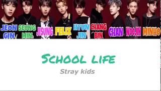 Stray Kids - School Life （ color coded / lyrics / カナルビ / 日本語字幕 ） Resimi